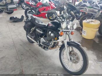  Salvage Honda Cmx250