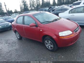  Salvage Chevrolet Aveo