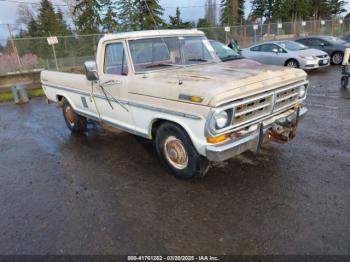  Salvage Ford F-250