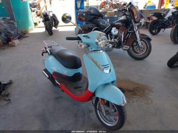  Salvage SYM Scooter