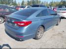 Hyundai SONATA Sport Image 5