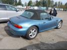 BMW Z Series 1.9 Image 16