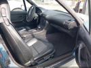 BMW Z Series 1.9 Image 2