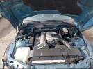 BMW Z Series 1.9 Image 9