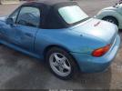 BMW Z Series 1.9 Image 12
