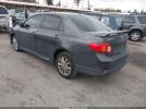 Toyota Corolla S Image 3