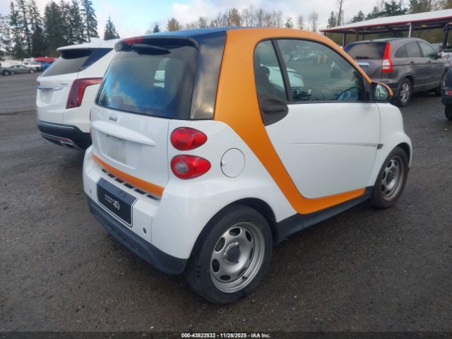 Smart fortwo Pure Image 2
