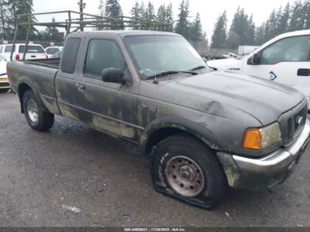 Ford Ranger Image 6