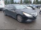 Hyundai SONATA Limited 2.0t Image 1