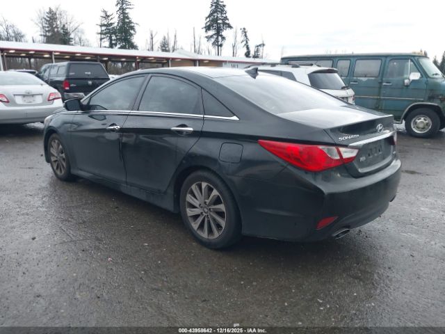 Hyundai SONATA Limited 2.0t Image 11