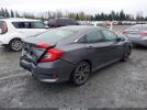 Honda Civic Sport Image 6