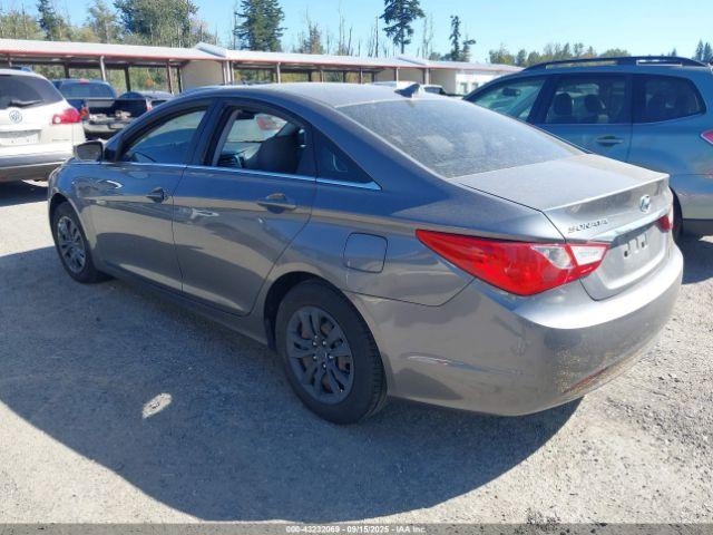 Hyundai SONATA Gls Image 6