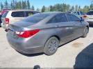 Hyundai SONATA Gls Image 13