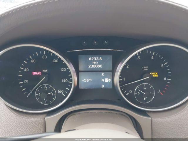 Mercedes-Benz G-Class 4matic Image 12