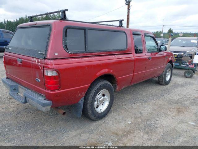 Ford Ranger Image 2