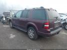 Ford Explorer Limited Image 5