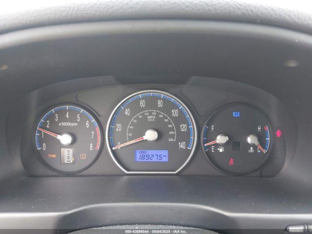 Hyundai SANTA FE Gls Image 3